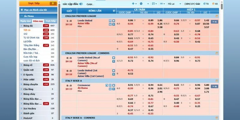 Ba hình thức cá cược thường gặp trong sảnh thể thao